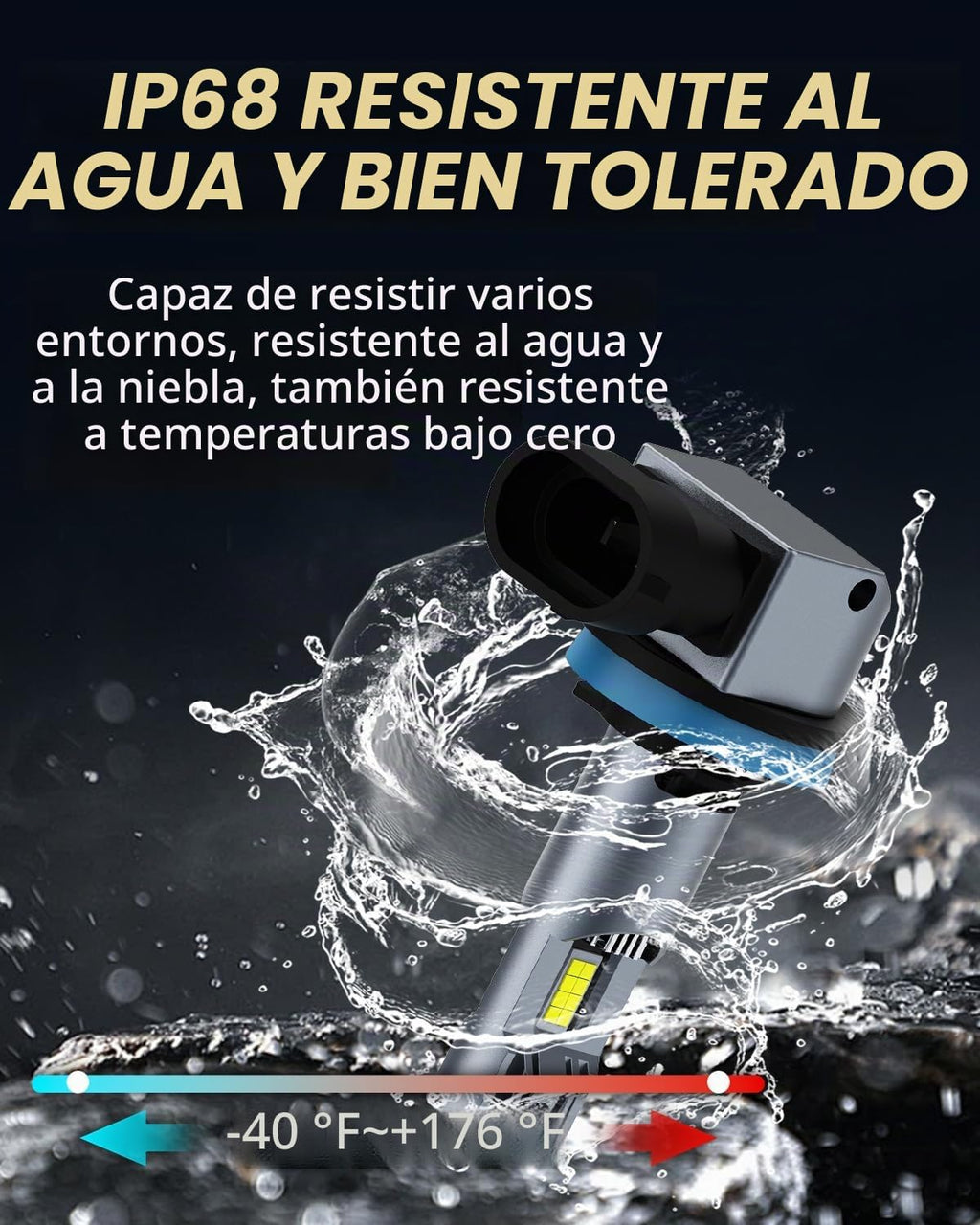 TechWizHub Bombillas H11\/H9\/H8, 24000 lm, haz alto y bajo superbr...
