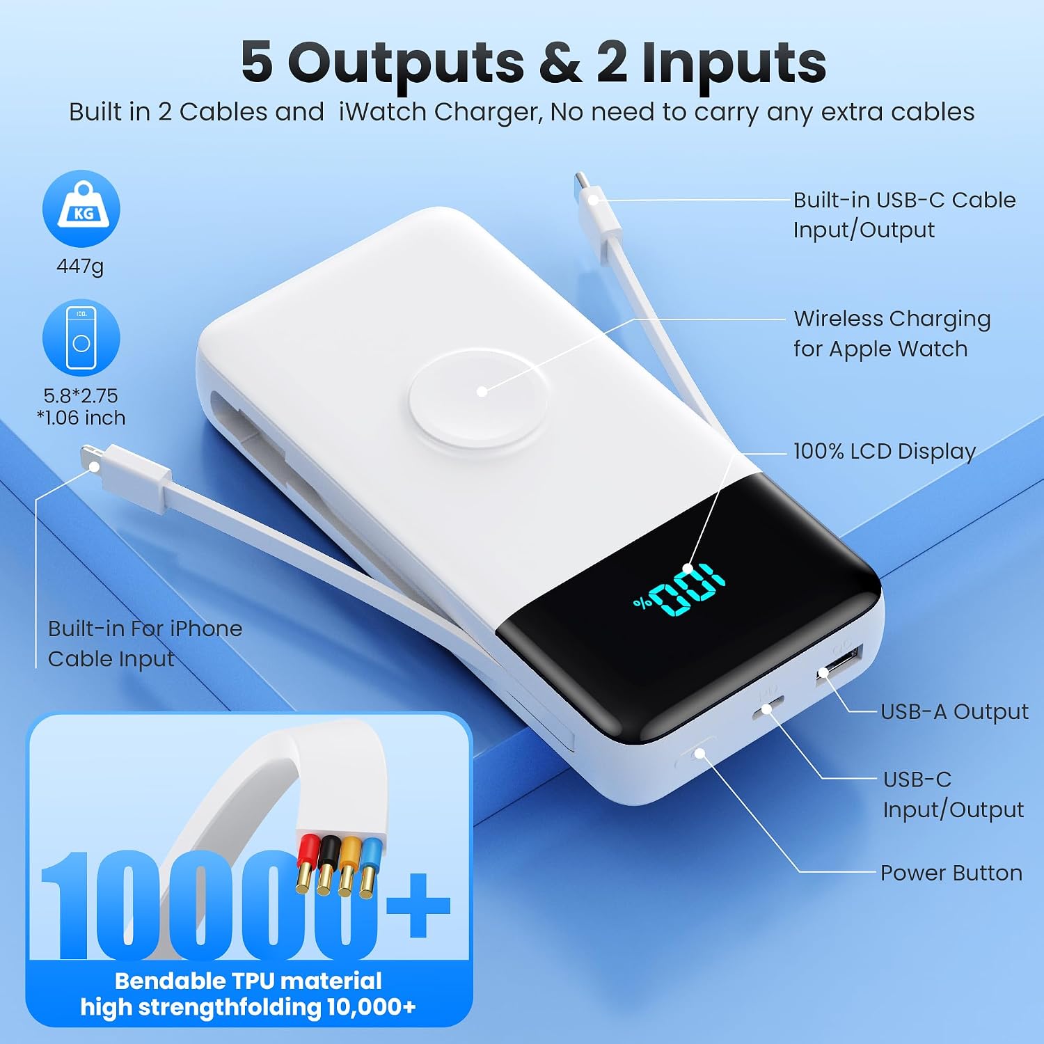 Banco de Energía Cargador Portátil 40800mAh con 3 Cables Integrados...