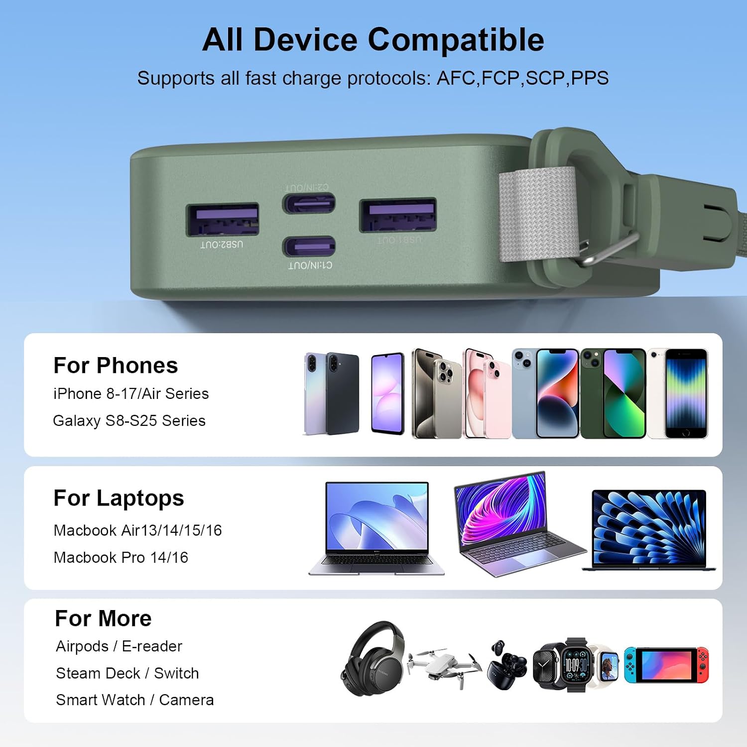 NOBIS Cargador portátil de 20000 mAh, batería de 45 W, carga rápida...