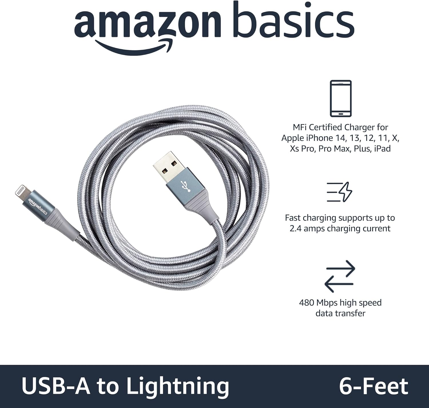 Amazon Basics - Cable Lightning de nailon trenzado doble a USB, col...