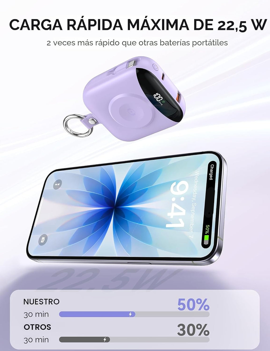 Cargador portátil, 10,000 mAh 22,5 W banco de energía de carga rápi...