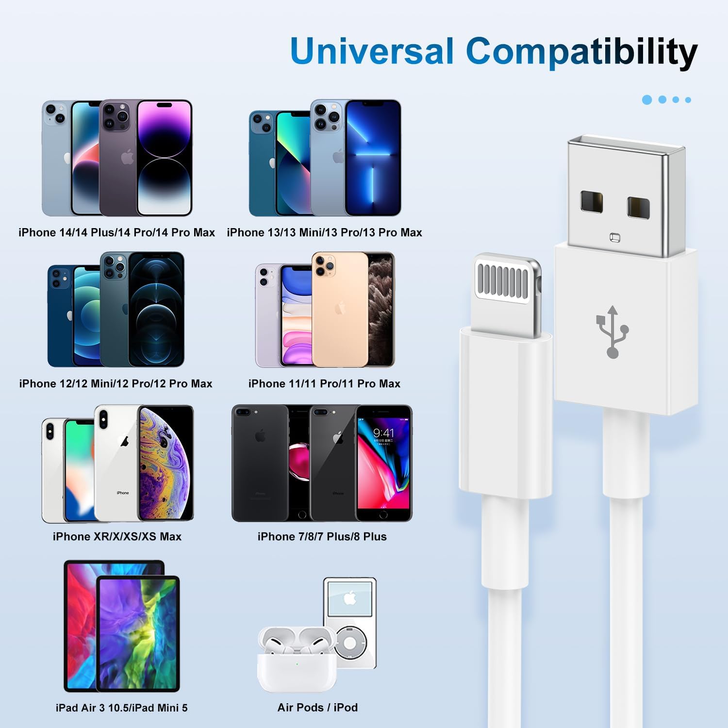 Paquete de 3 cables de carga de 6 pies con certificación MFi de App...