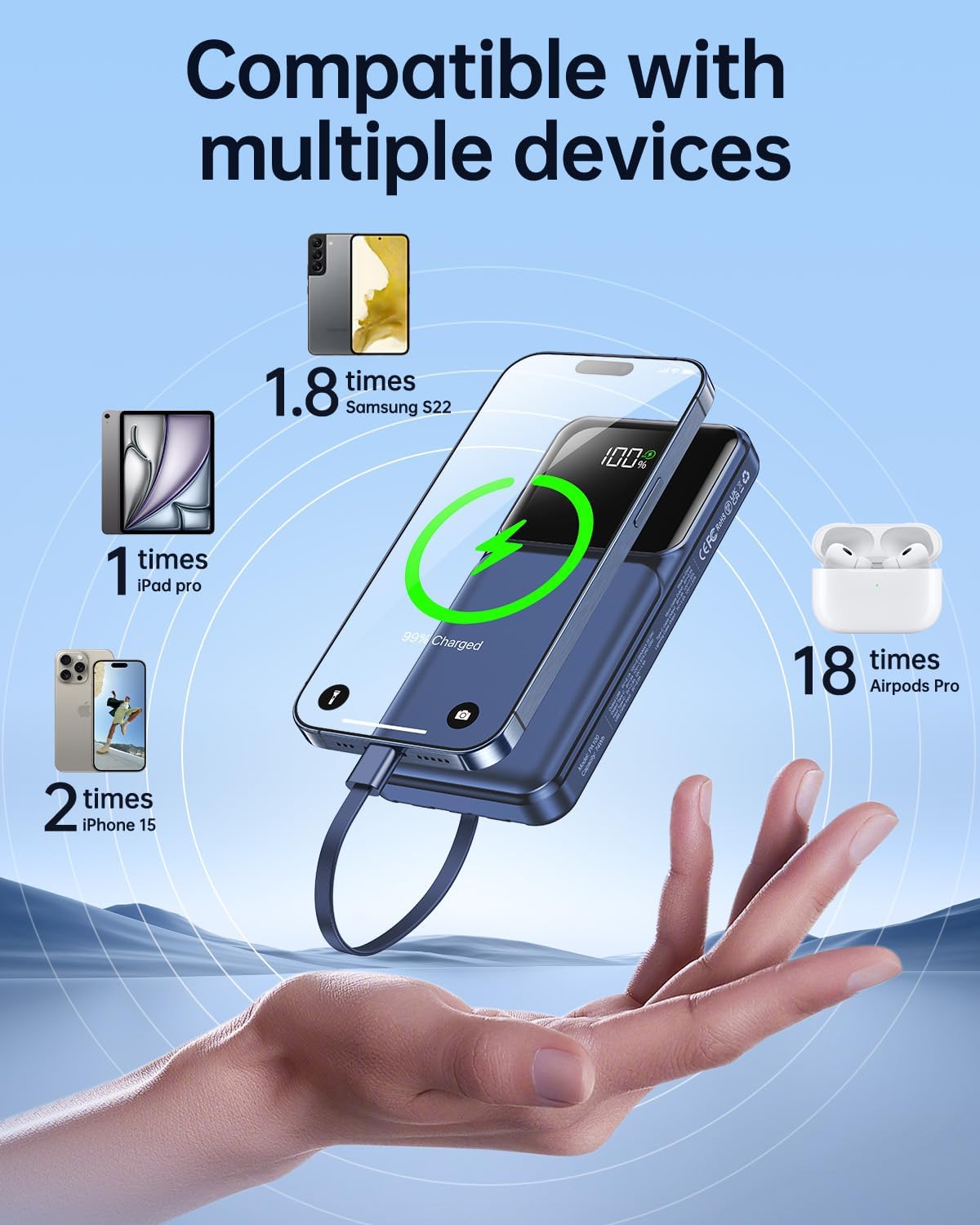 RONEGN Cargador Portátil con Cable Integrado 10000mAh USB C Banco d...