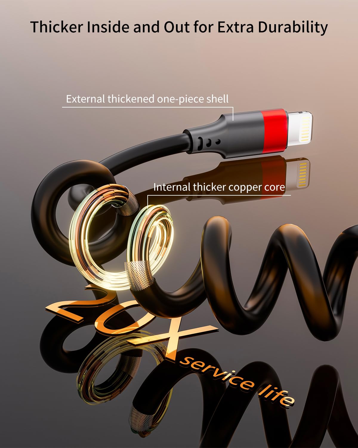 Cable Lightning a USB C en espiral, paquete de 2 cables USB tipo C...