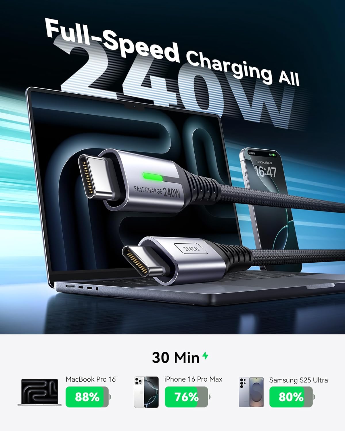 INIU Cable USB C a USB C, cable de carga rápida de 240 W, cable de...
