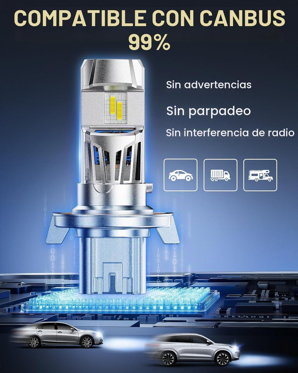 OXILAM Bombilla LED H13, 1200% de brillo, 6500 K blanco, sin parpad...