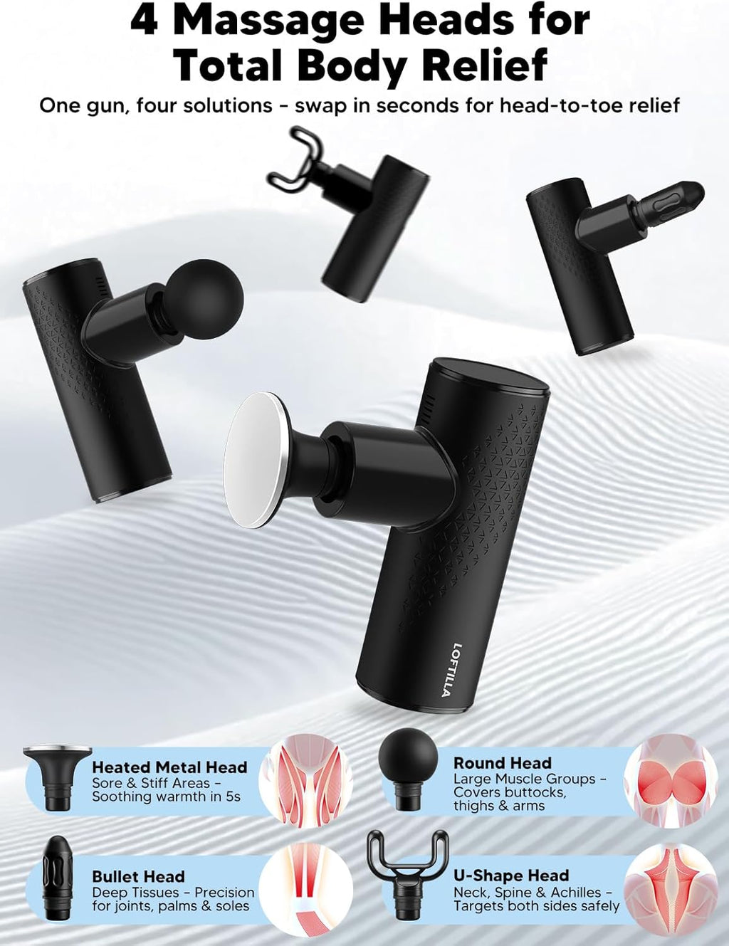 LOFTILLA Massage Gun Mini with Heat Deep Tissue, 6 Speeds Powerful...