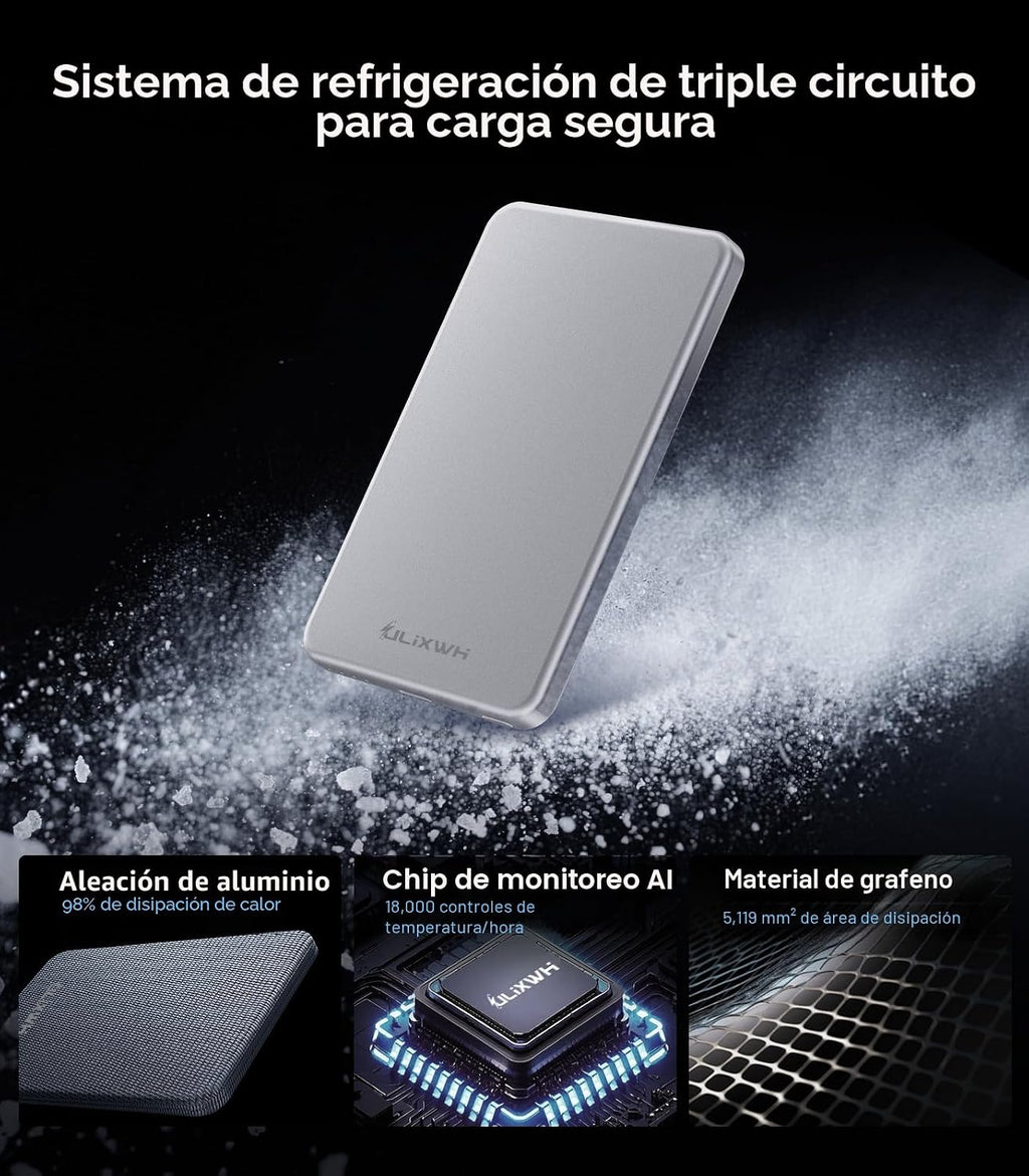 ULiXWH - Cargador portátil Magsafe de 0.3 pulgadas, fabricado en al...