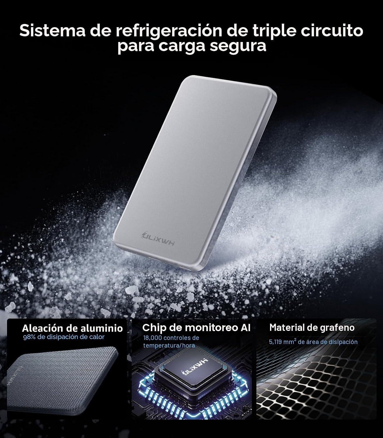 ULiXWH - Cargador portátil Magsafe de 0.3 pulgadas, fabricado en al...