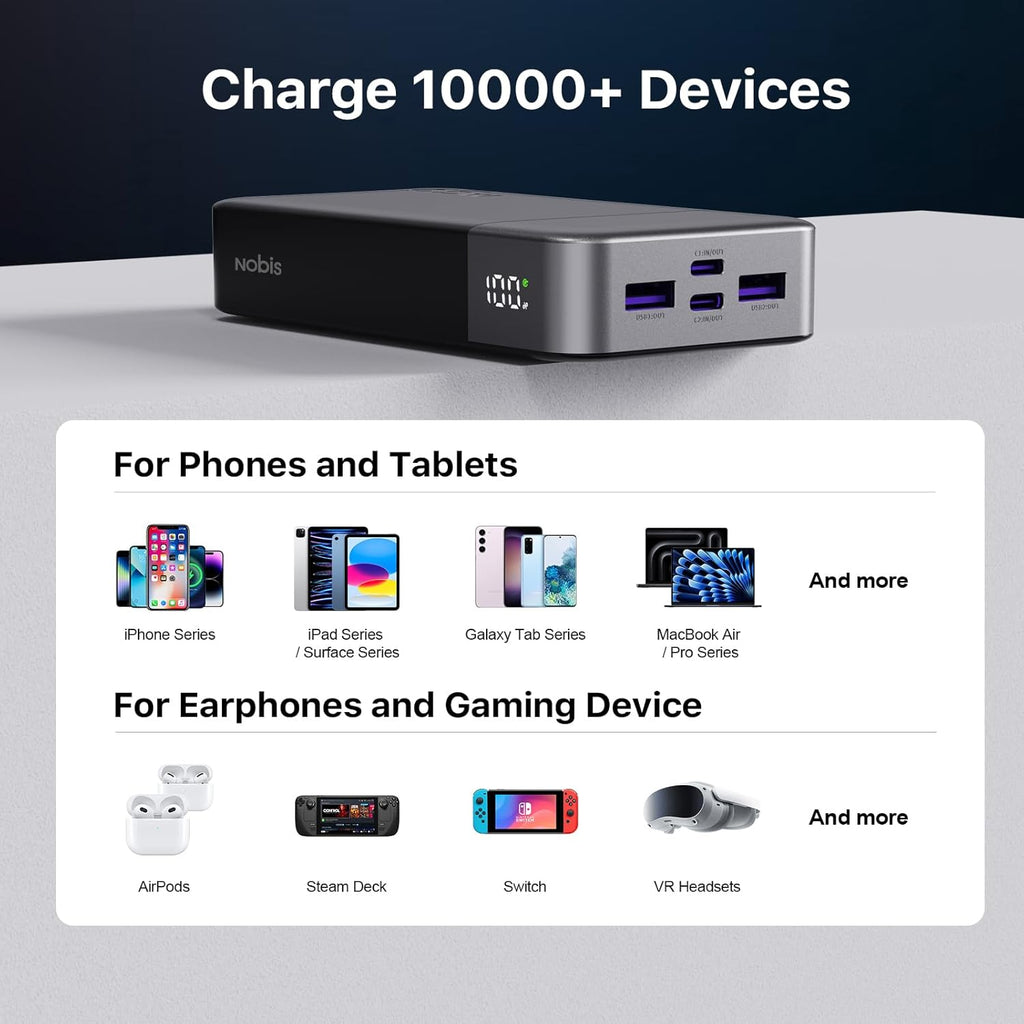 NOBIS Cargador portátil, cargador de batería de 20000 mAh y 45 W, c...