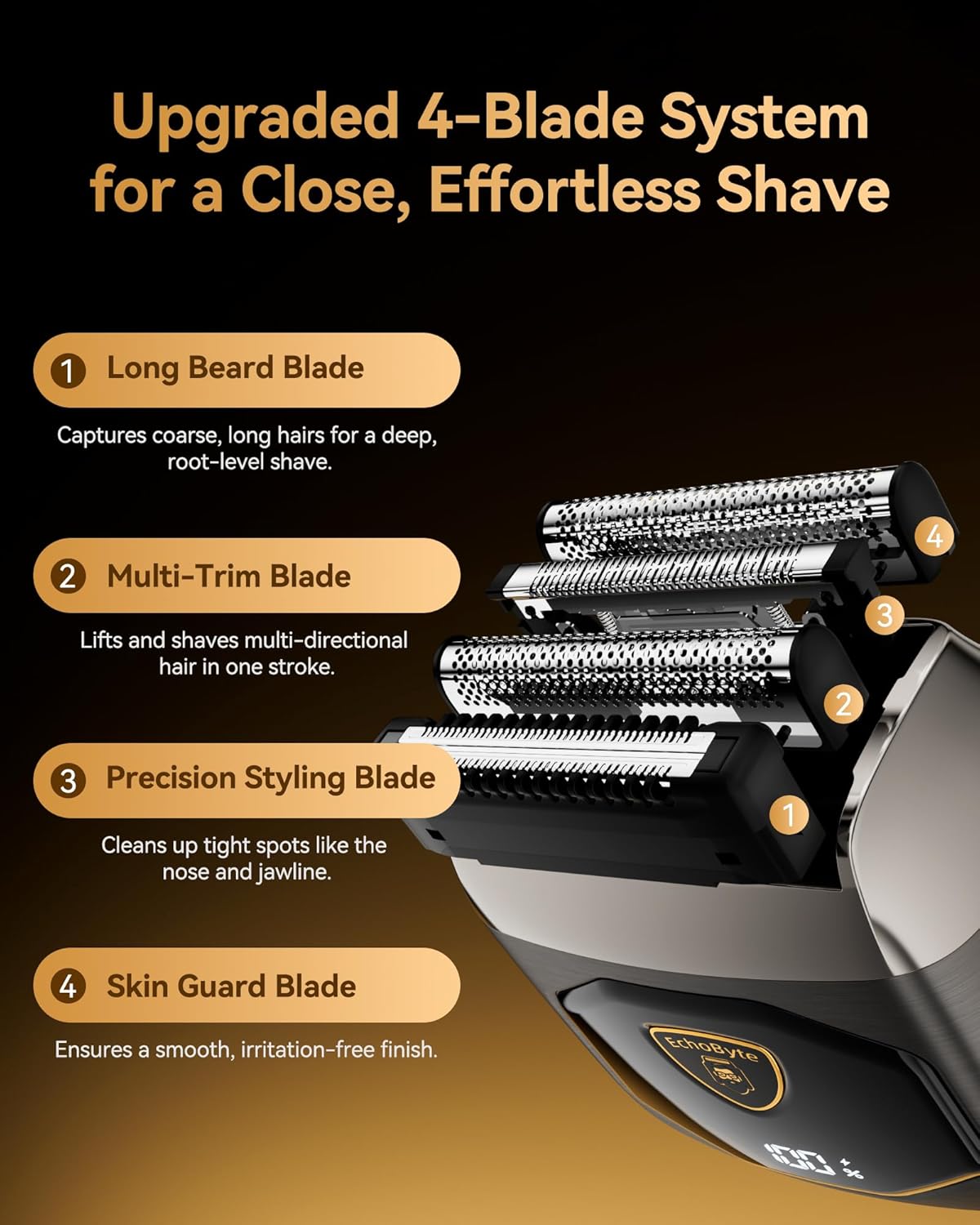 EchoByte Afeitadora eléctrica de metal completo para hombres: 4 cuc...