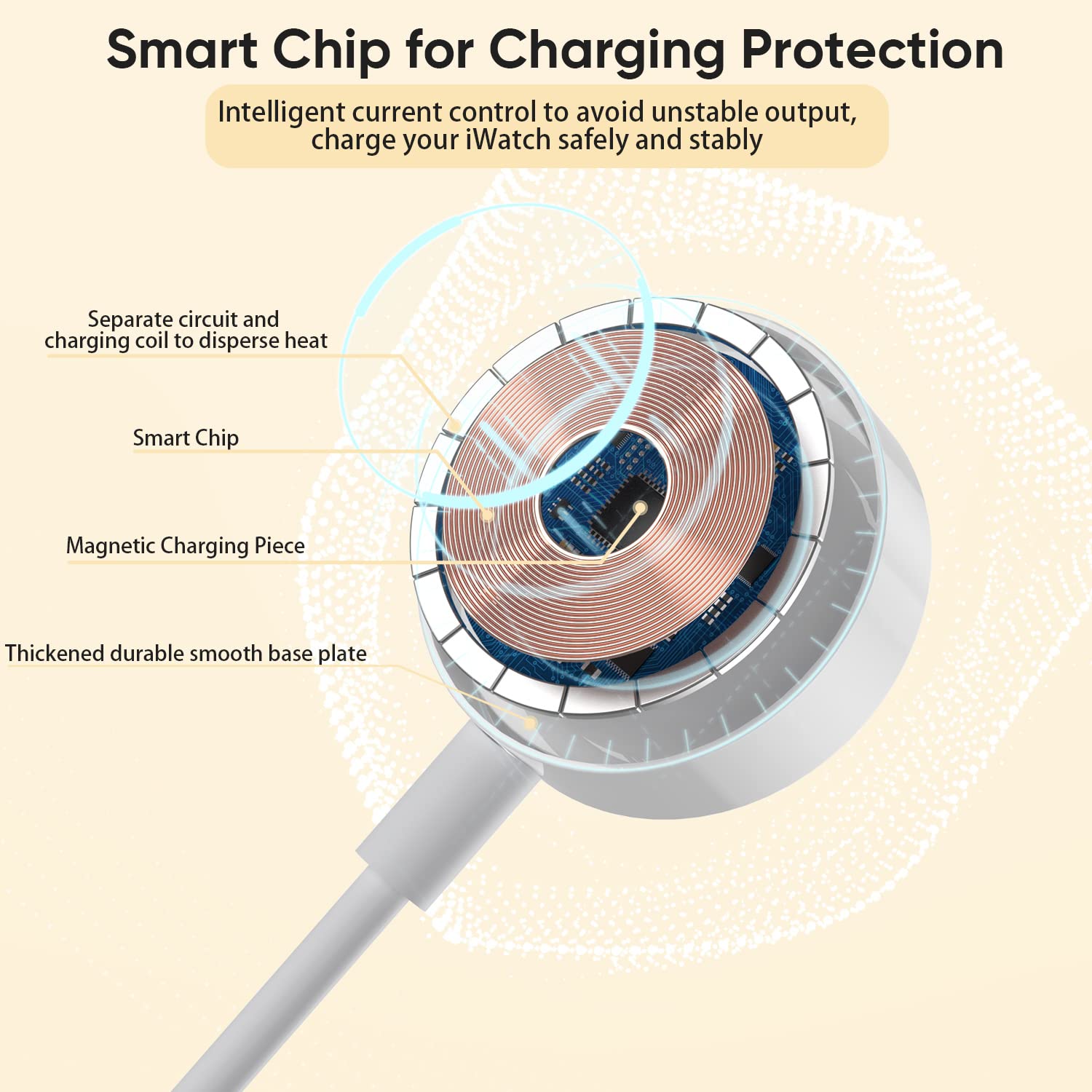 Cargador de Apple Watch mejorado, cable de carga magnético inalámbr...