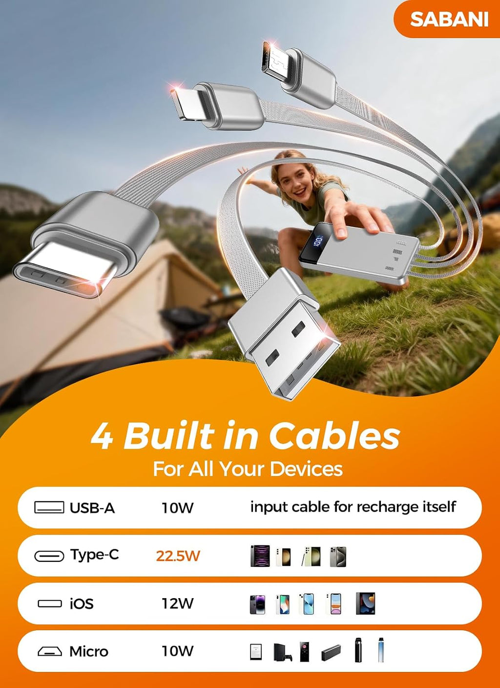 Cargador portátil de 35000 mAh - Powerbank con 4 cables integrados,...