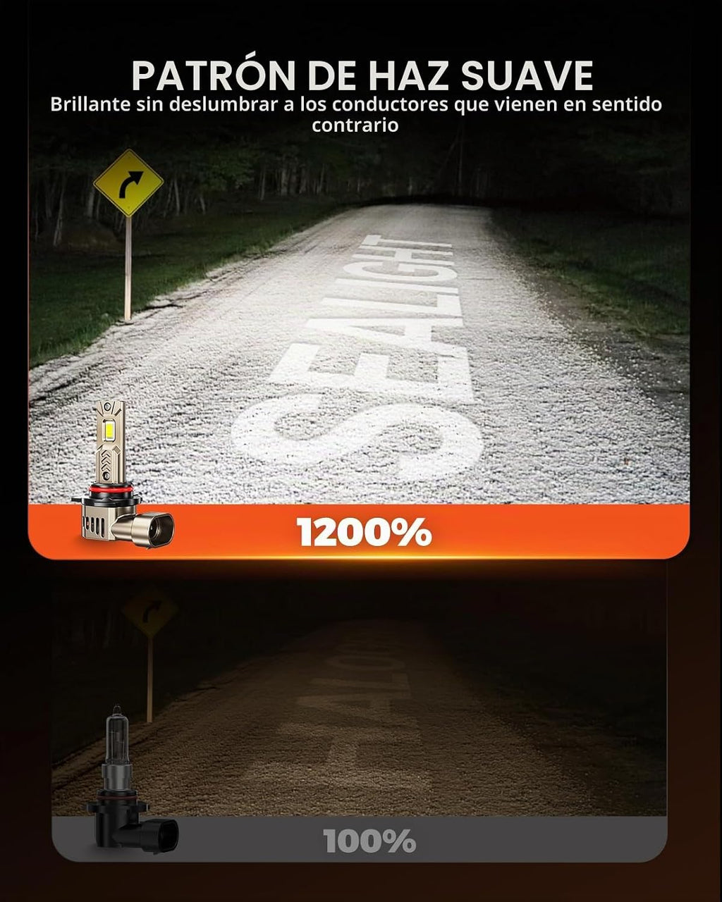 SEALIGHT Bombillas 9012 HIR2, 9X Super Brillantes 6500K Blanco Frío...