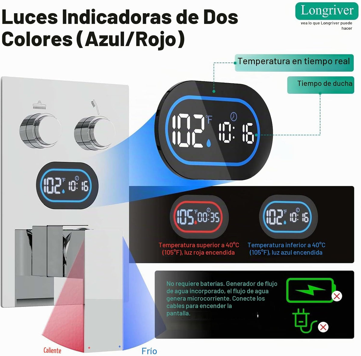 Juego de Grifería de Ducha con Desviador de Botón Pulsador, Pantall...