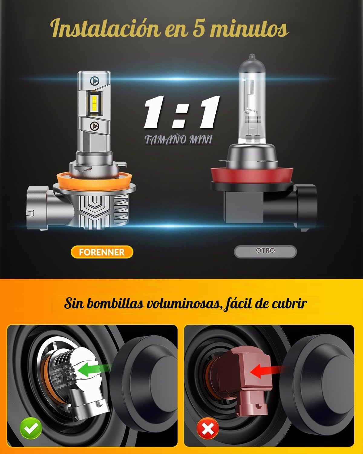 FORENNER - Juego de bombillas H11 9005, 1000% súper brillo, tamaño...