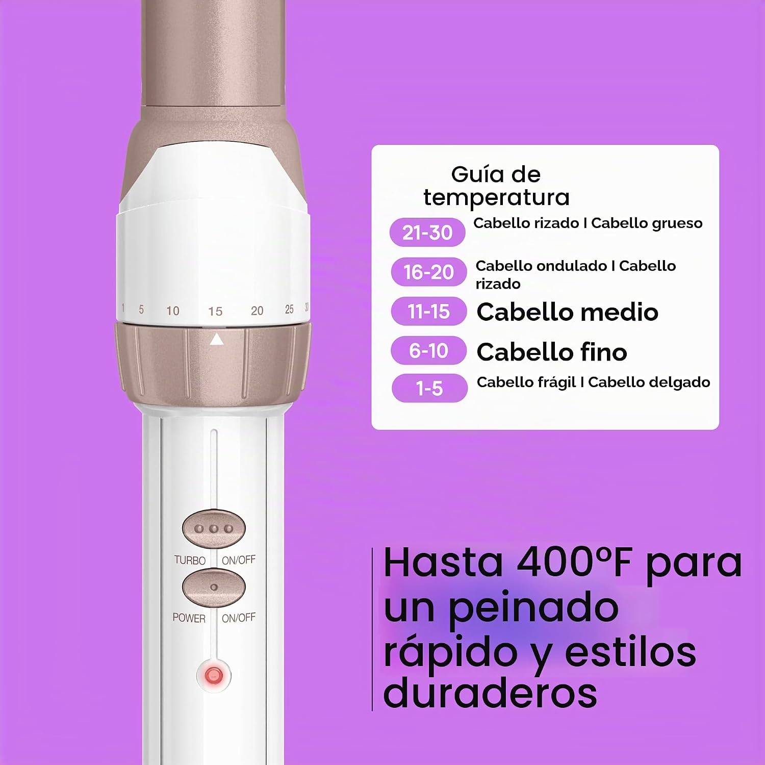 Conair Varita Rizador de Cerámica Doble de 1 Pulgada con Pinza, Pro...