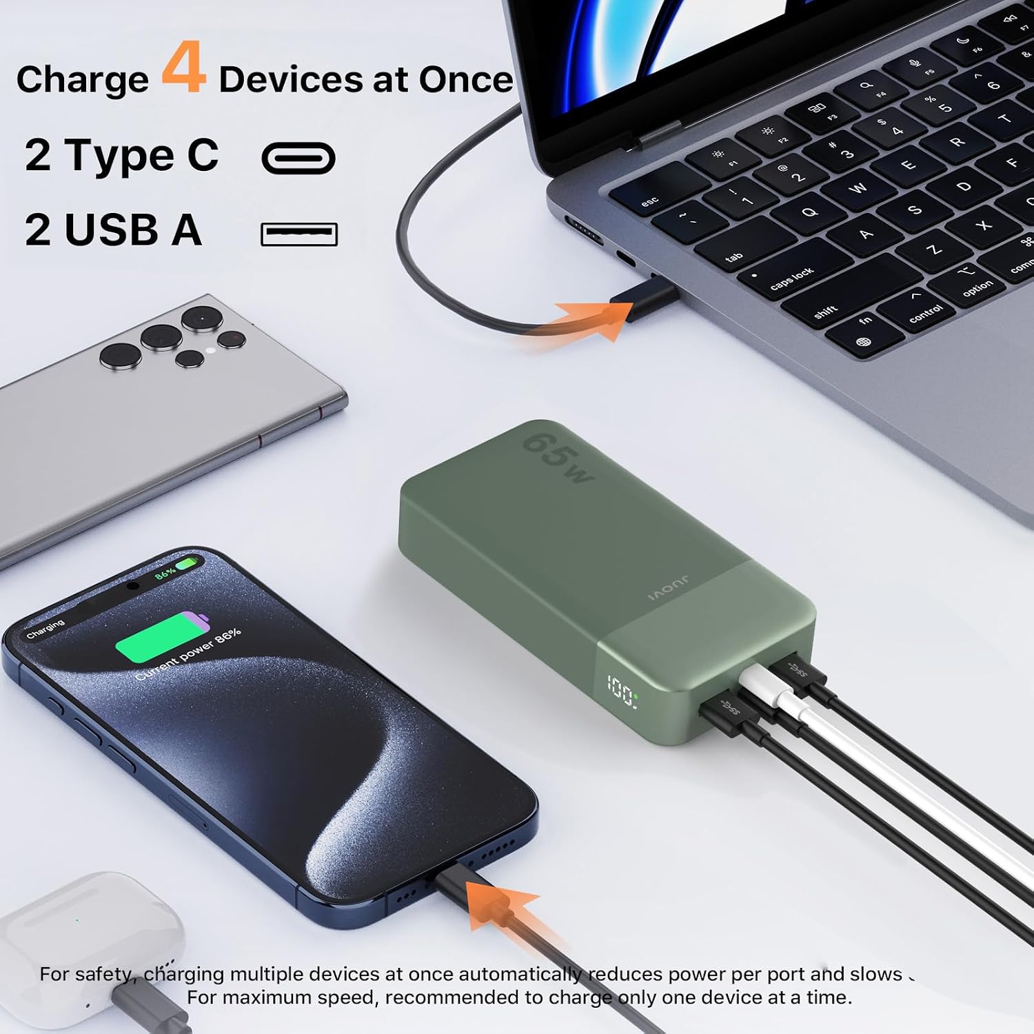 JUOVI Power Bank 65W 20000mAh Cargador portátil para portátil, PD Q...