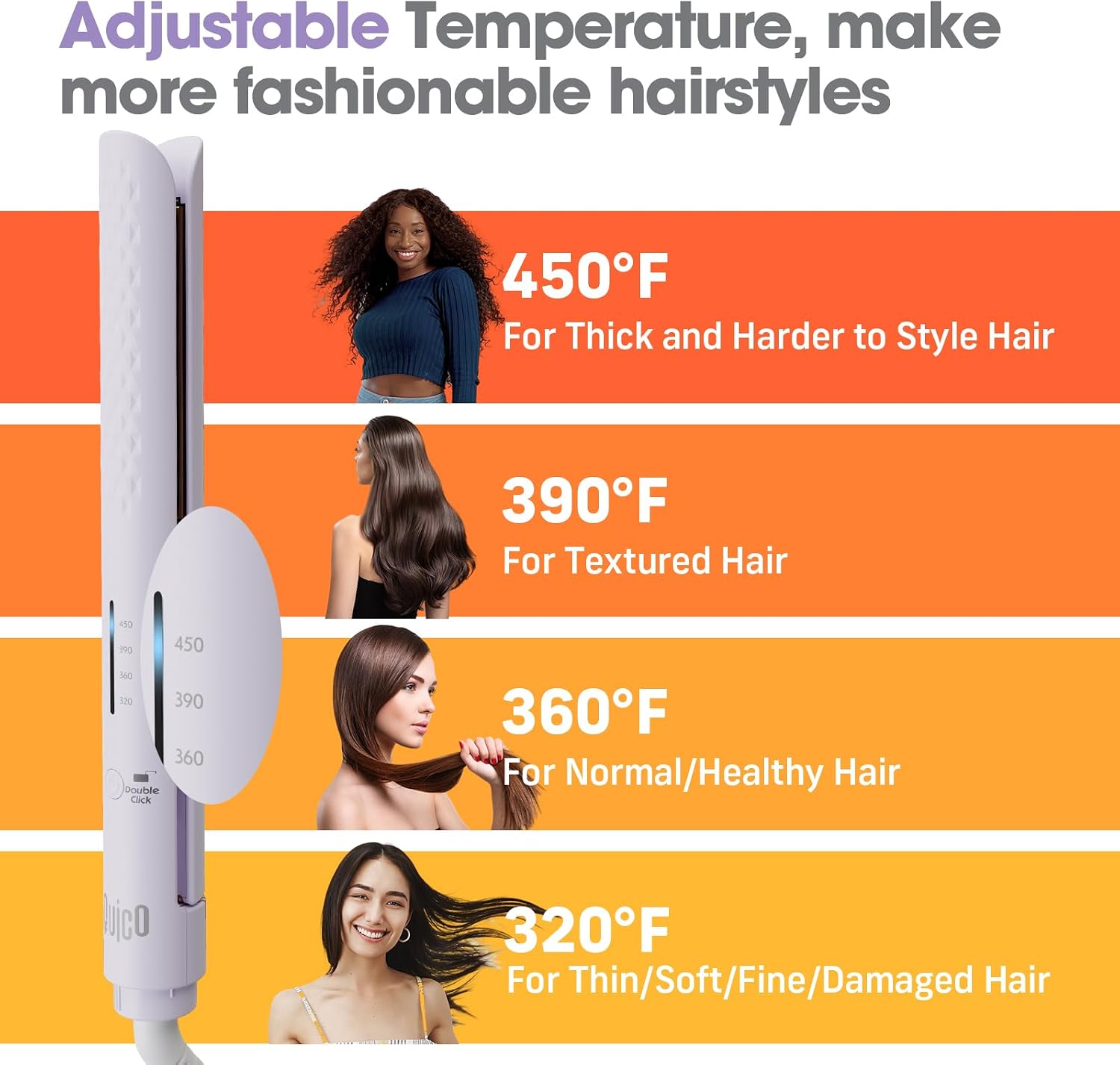 Quico Plancha para el cabello, alisadora de cabello de viaje global...