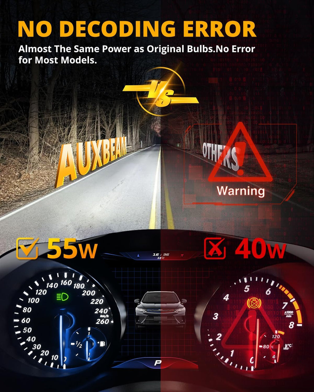 Auxbeam 9007 HB5 luz antiniebla, serie F22 24000LM luz 9007 para ve...