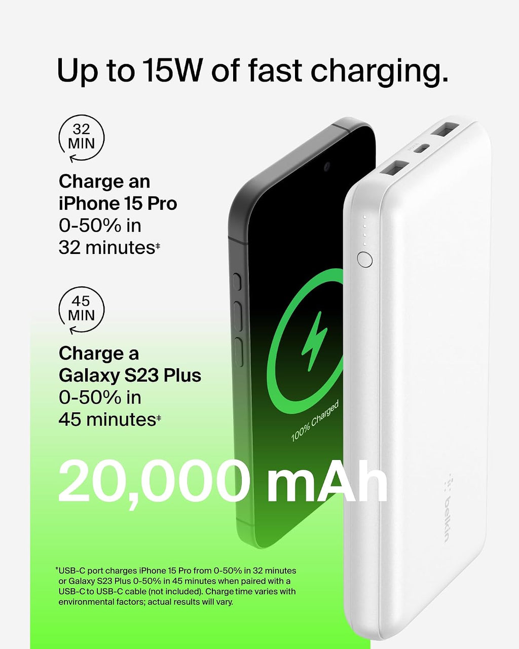 Cargador portátil Belkin, banco de energía USB C de 20000 mAh con 1...