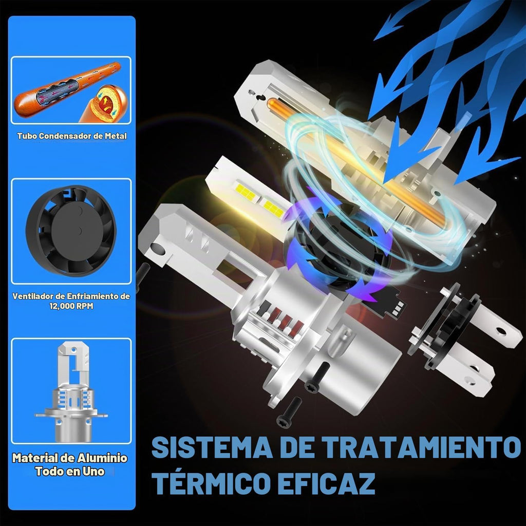 Bombillas 9003\/H4 Hi\/Low 90000LM 1:1 tamaño halógeno, Plug and Pl...