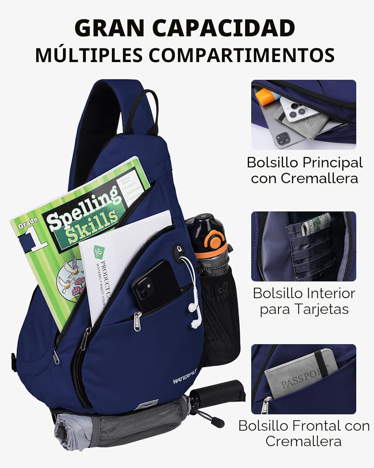 WATERFLY - Mochila con eslinga, bandolera pequeña, mochila al hombr...