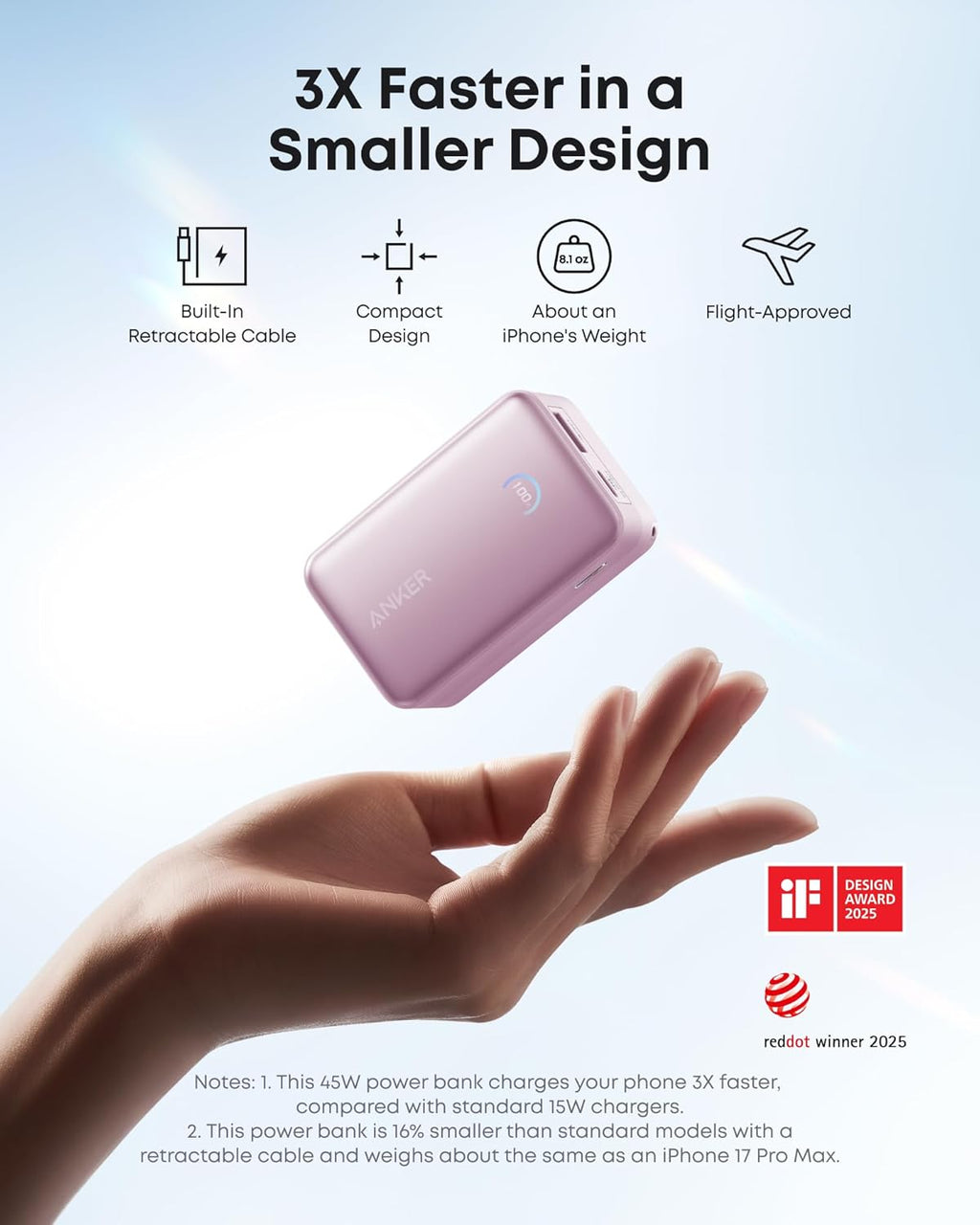 Anker Cargador portátil nano, 45 W 10000 mAh con cable retráctil de...