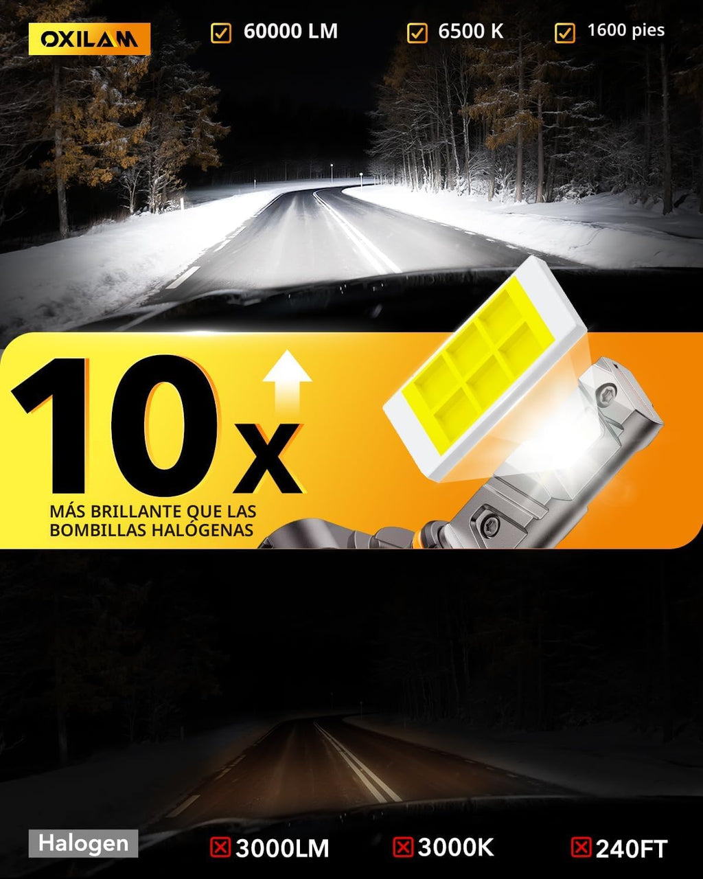 OXILAM H11 9005 - Combo de bombillas LED, 1000% más brillante, 6500...