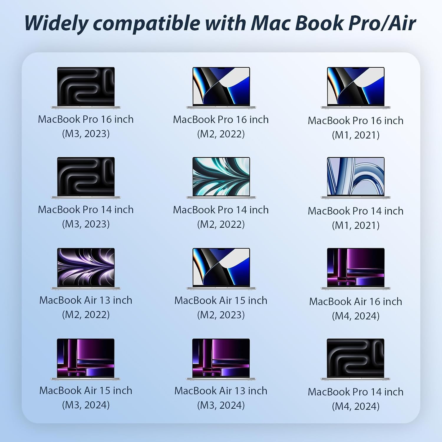 Cargador Mac Book de 140 W, GaN USB-C, adaptador de corriente PD pa...