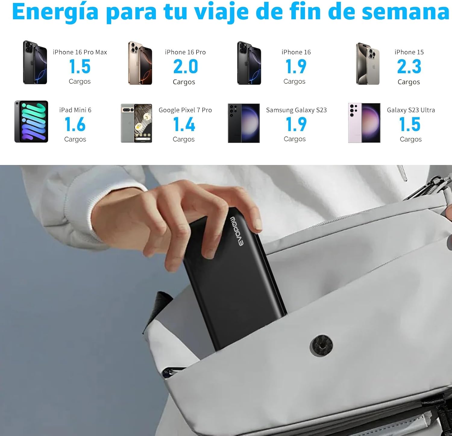 Paquete de 2 cargadores portátiles, banco de energía más delgado de...