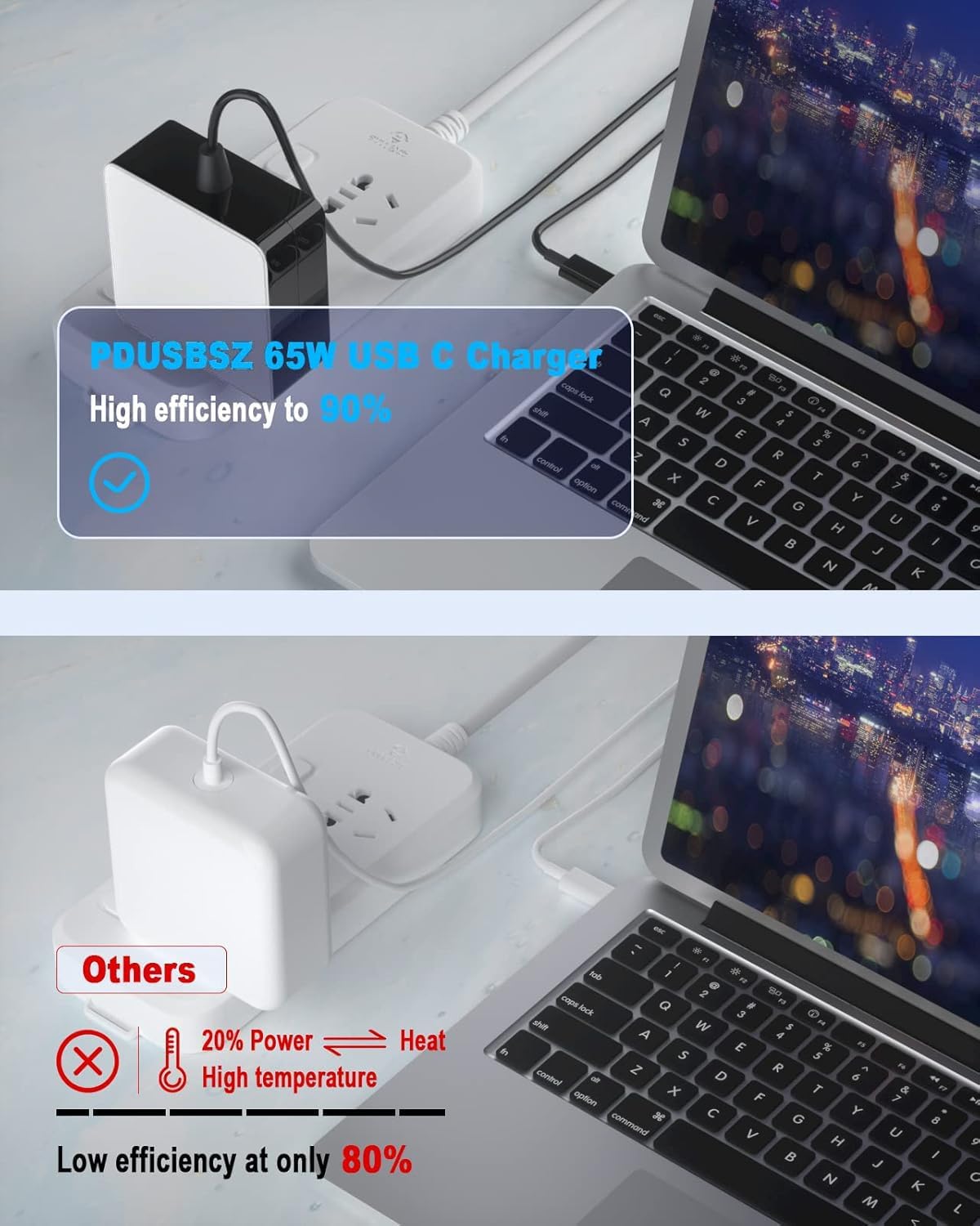 Cargador USB C para portátil de 65 W y 45 W - Adaptador de CA rápid...