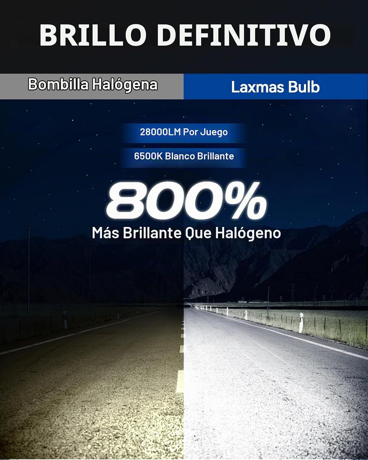 Bombillas 9012\/HIR2 para niebla, 28,000LM súper brillantes, tamaño...