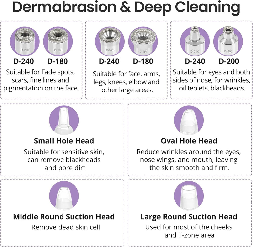 Máquina de microdermoabrasión con diamante, UNOISETION herramienta...