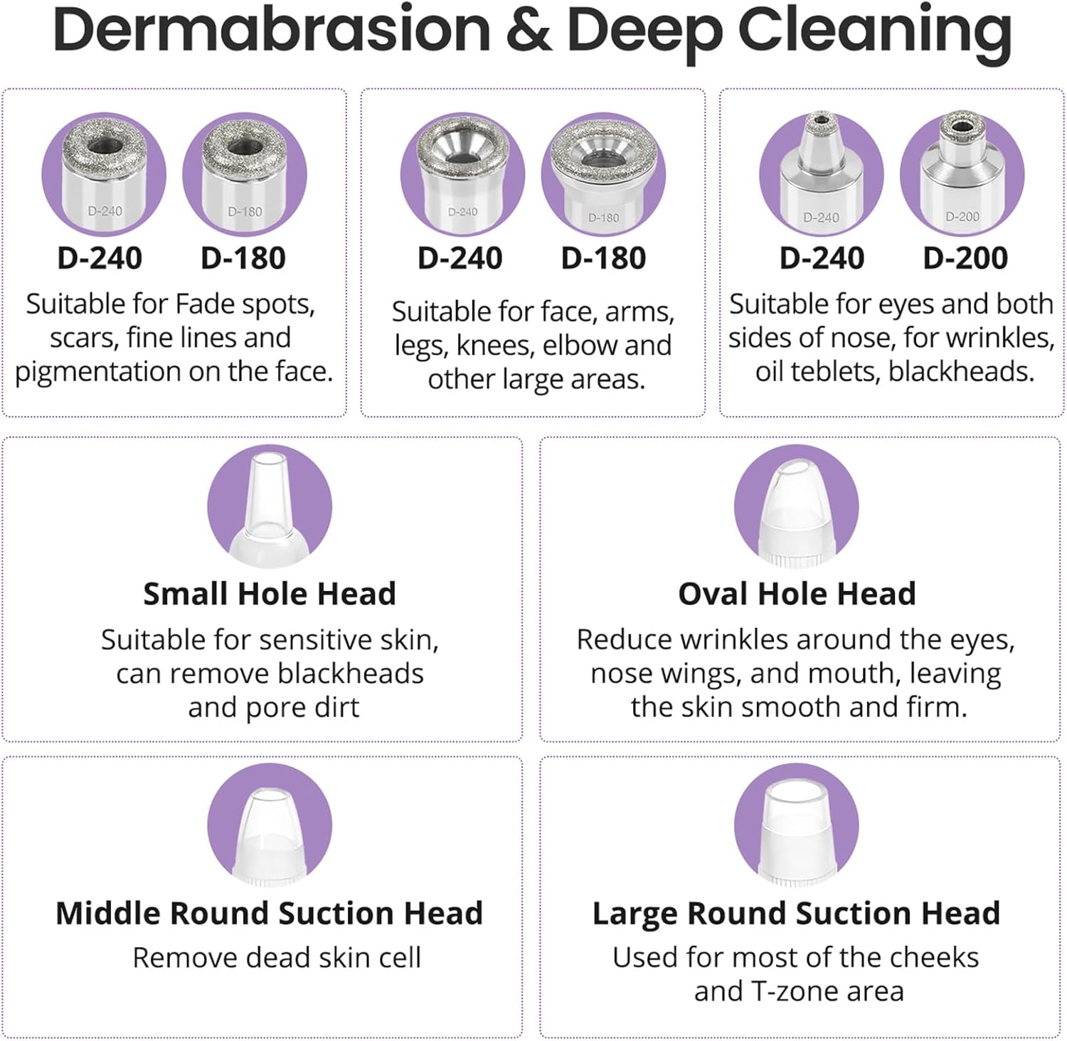 Máquina de microdermoabrasión con diamante, UNOISETION herramienta...
