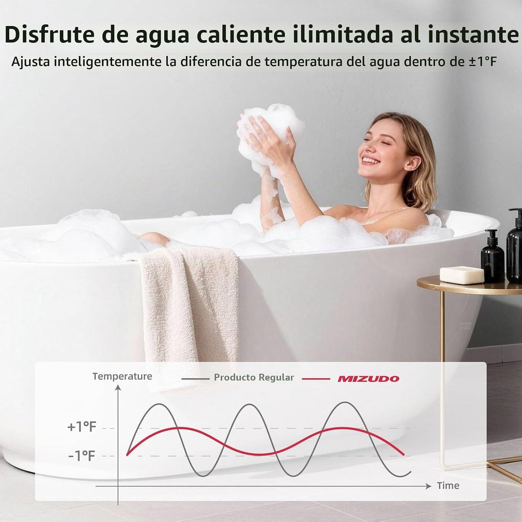 MIZUDO Calentador de agua sin tanque de gas propano, 199,000 BTU, i...