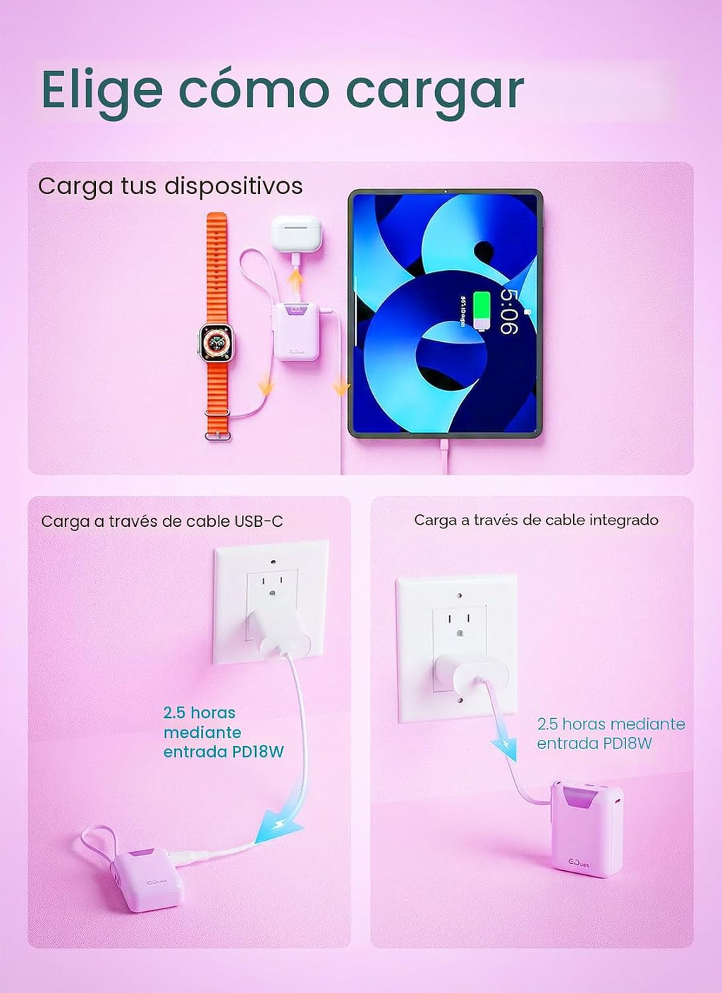 Gidues Mini Cargador Portátil, Banco de Energía Ultra-Compacto de 1...
