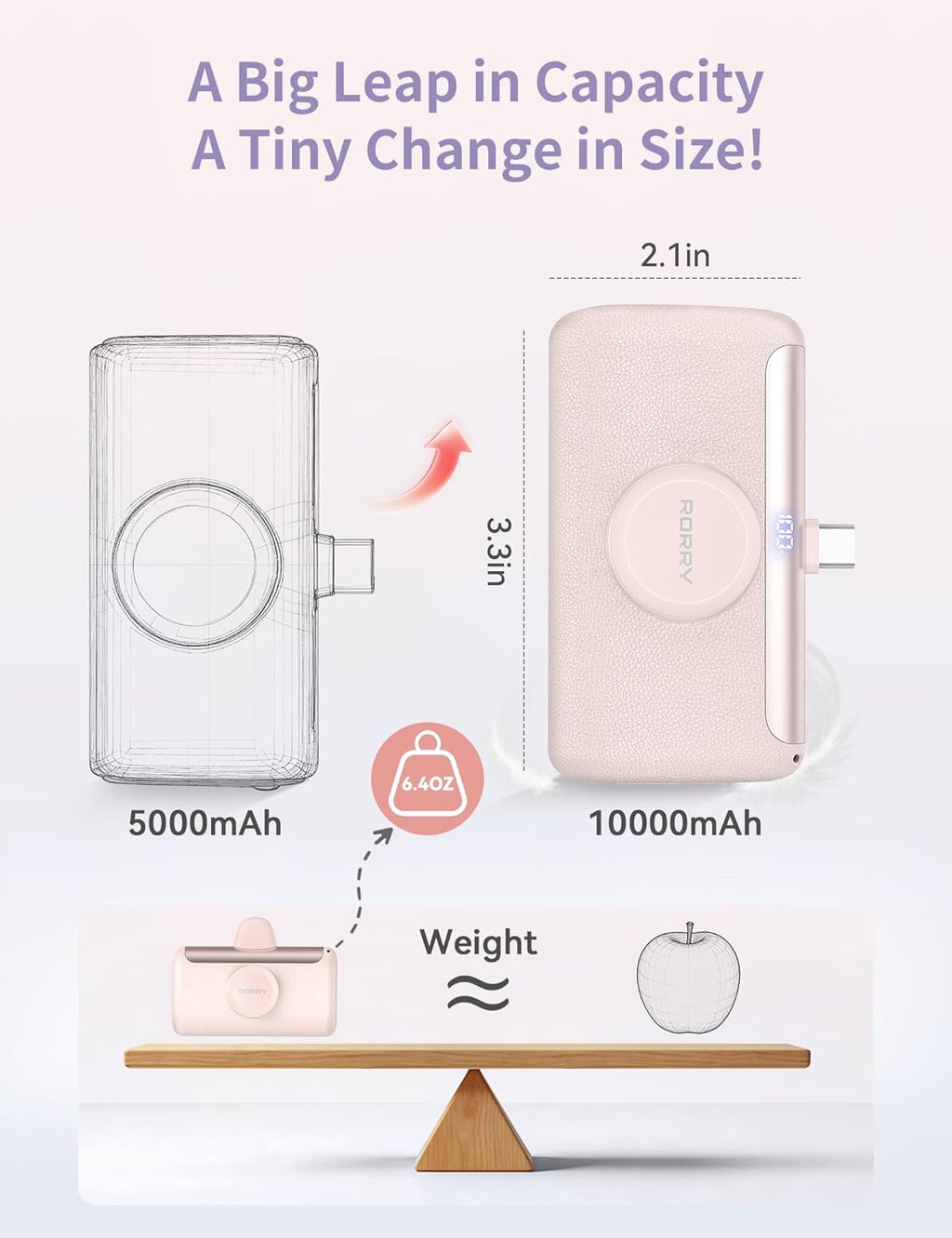 RORRY PalmGo Cargador portátil, 10000mAh PD 22.5W carga rápida mini...