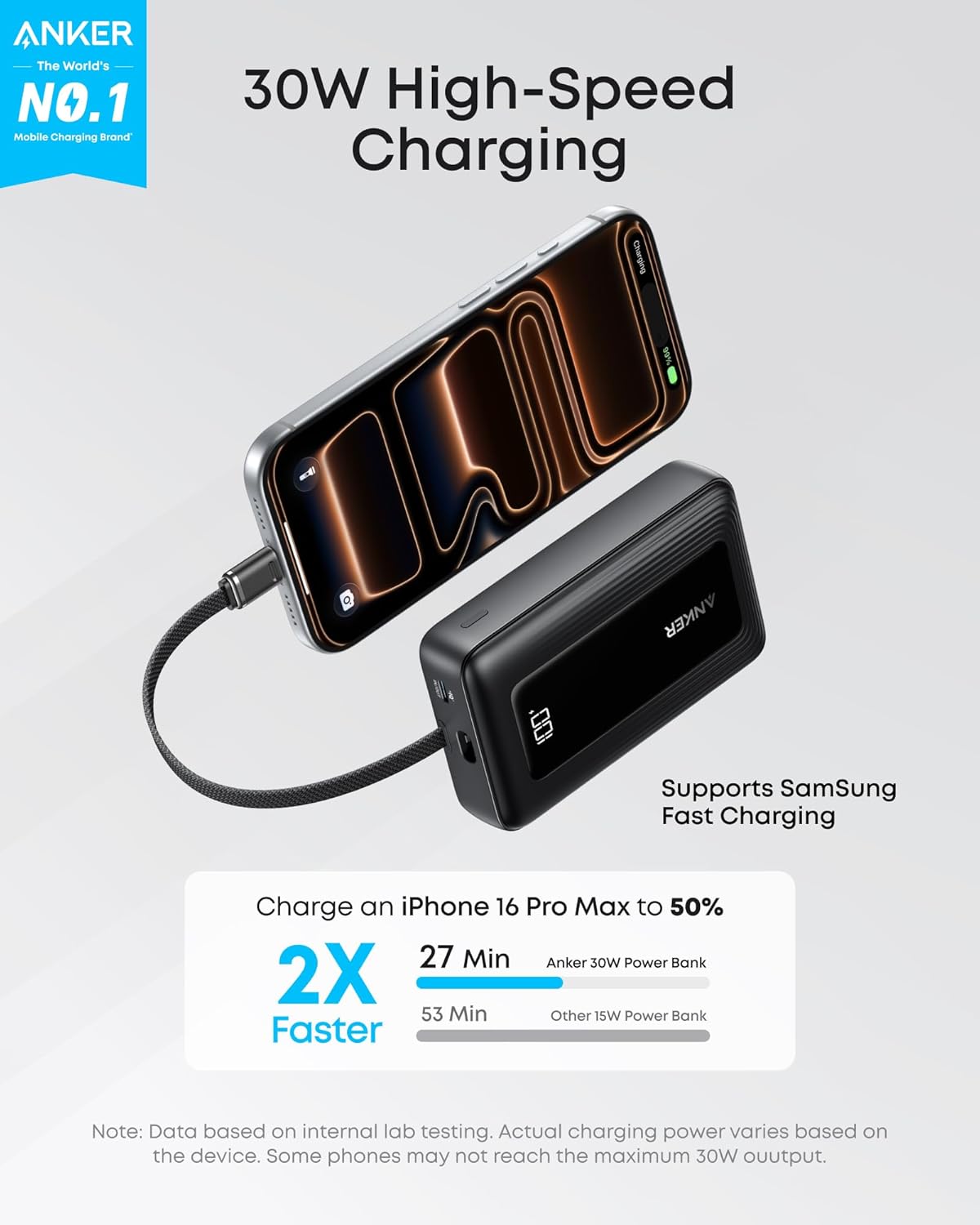 Anker Cargador Portátil, Banco de Energía de 10,000mAh 30W, Paquete...