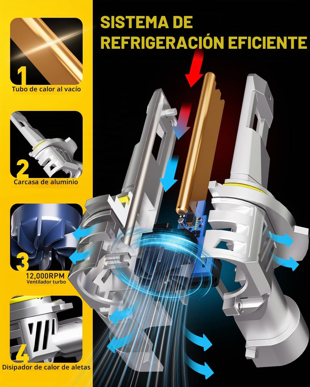 AUXITO - Combo de bombillas 9005\/HB3 H11\/H8\/H9, 900% altamente b...