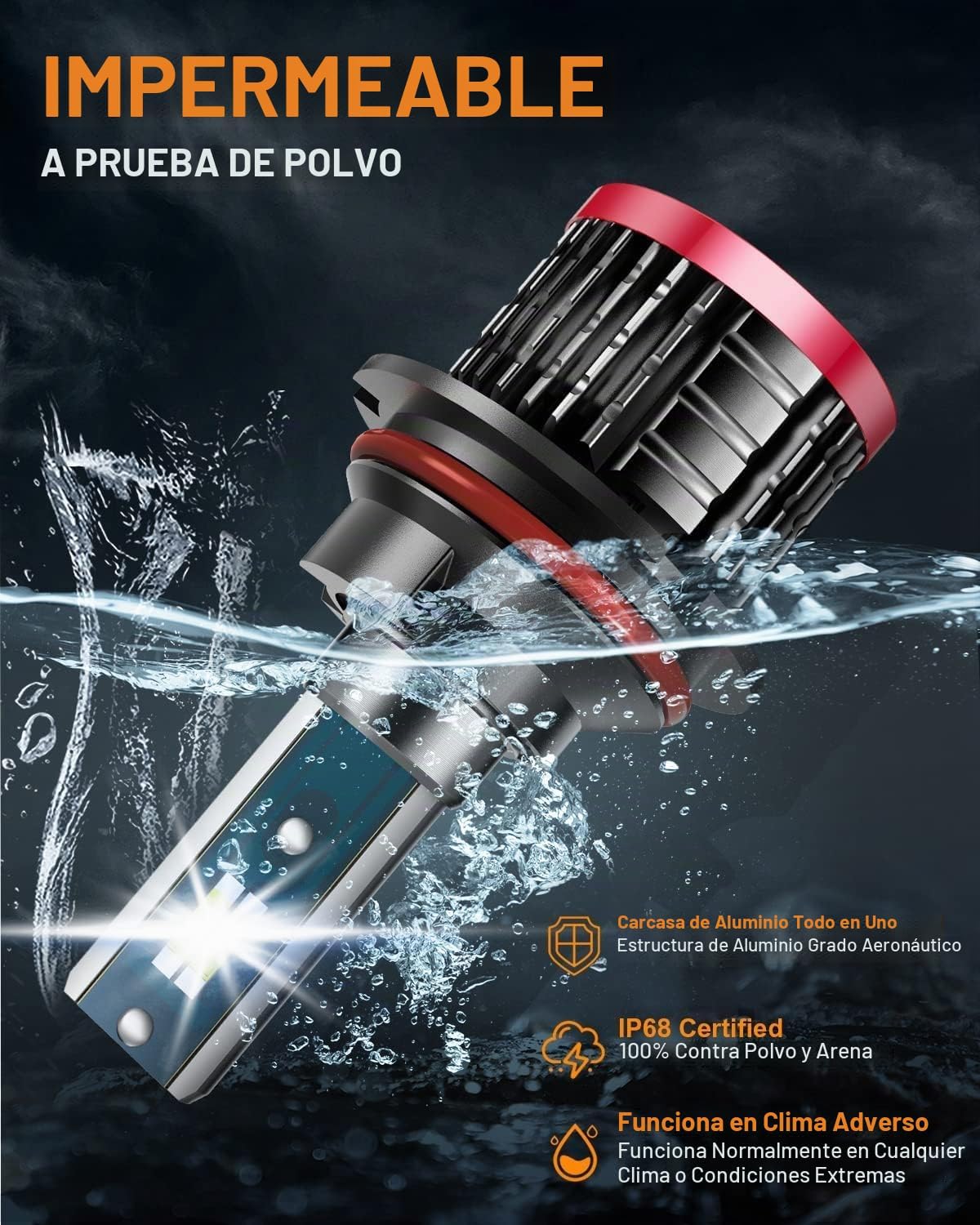 FITMOTORS Bombillas 9007\/HB5, 80 W, 16000 lúmenes brillantes, luz...