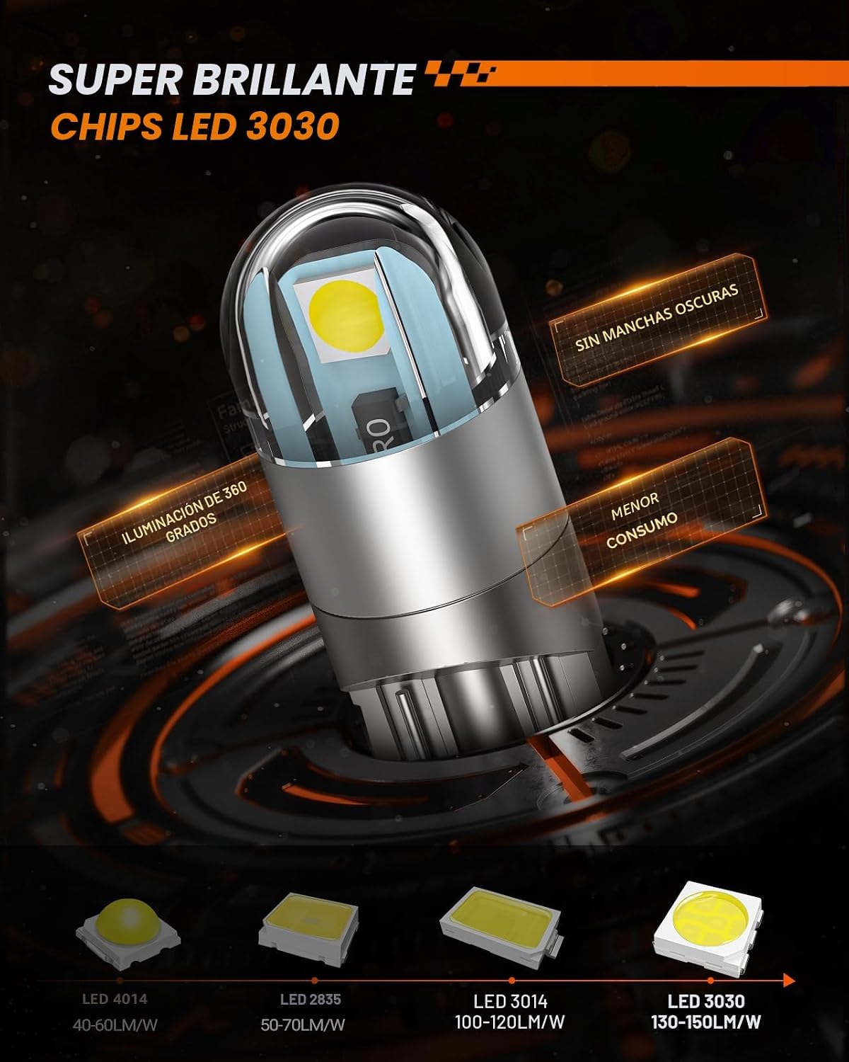 SEALIGHT 194 - Bombilla LED de 6000 K, color blanco, para placa de...