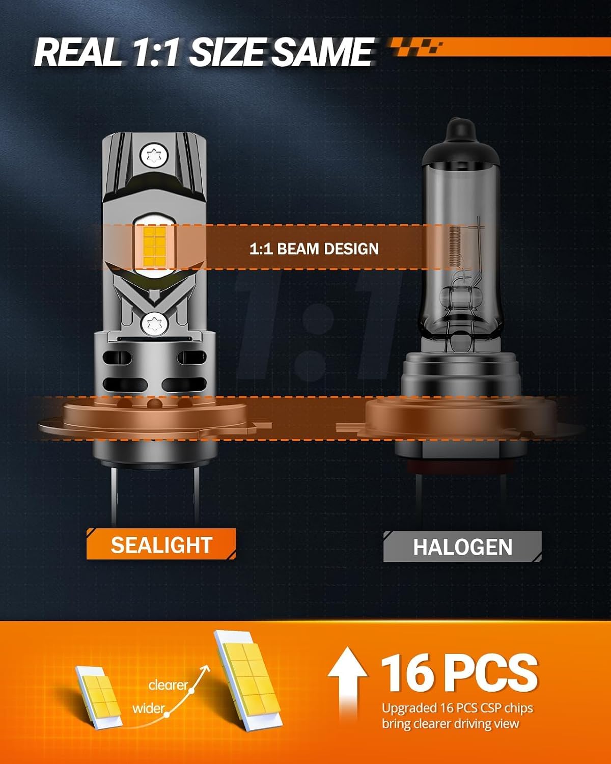 Sealight - Bombillas H7 de 95000 lm para ATV y deportes de potencia...