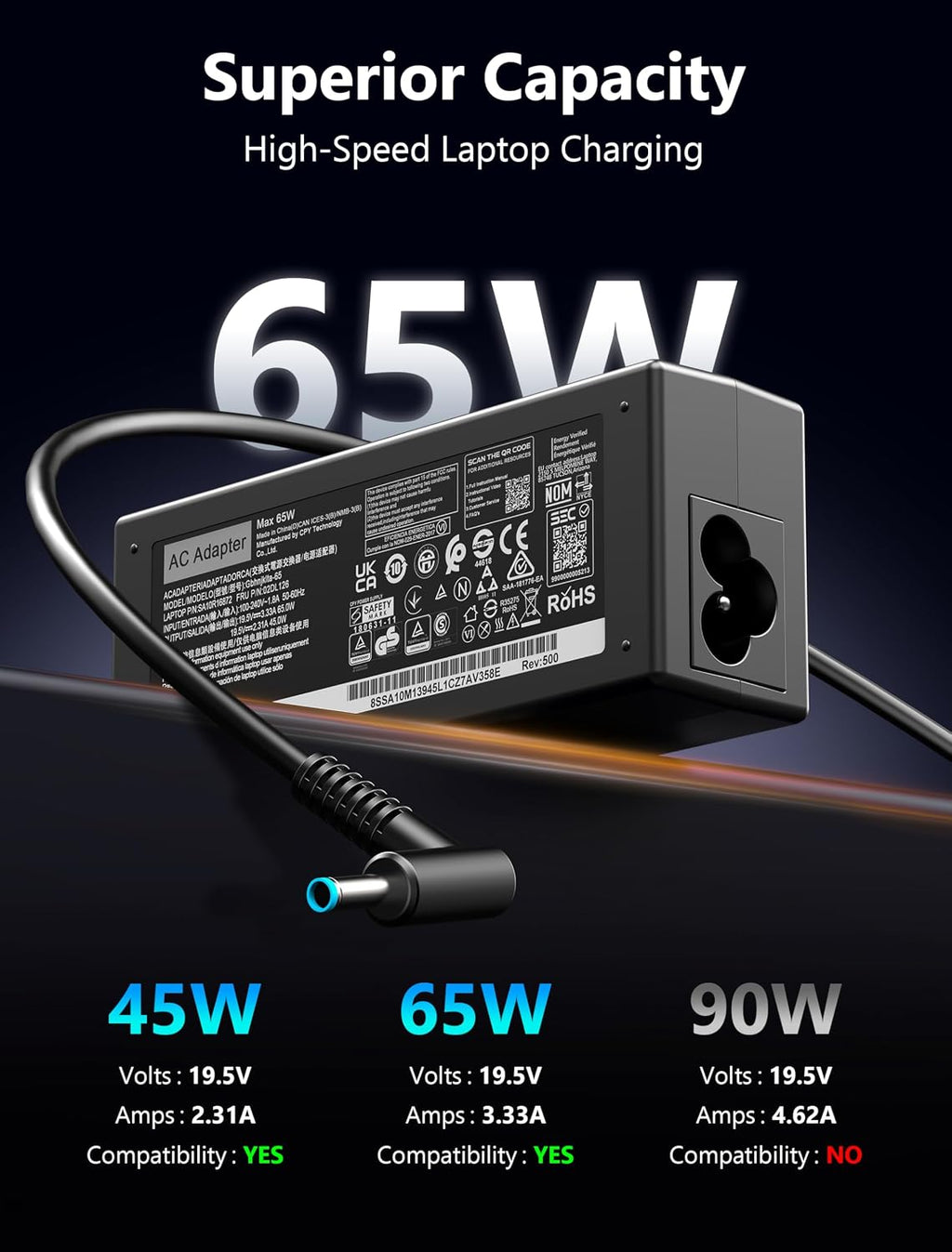 Repuesto para cargador HP portátil de 65 W 45 W, adaptador de CA de...