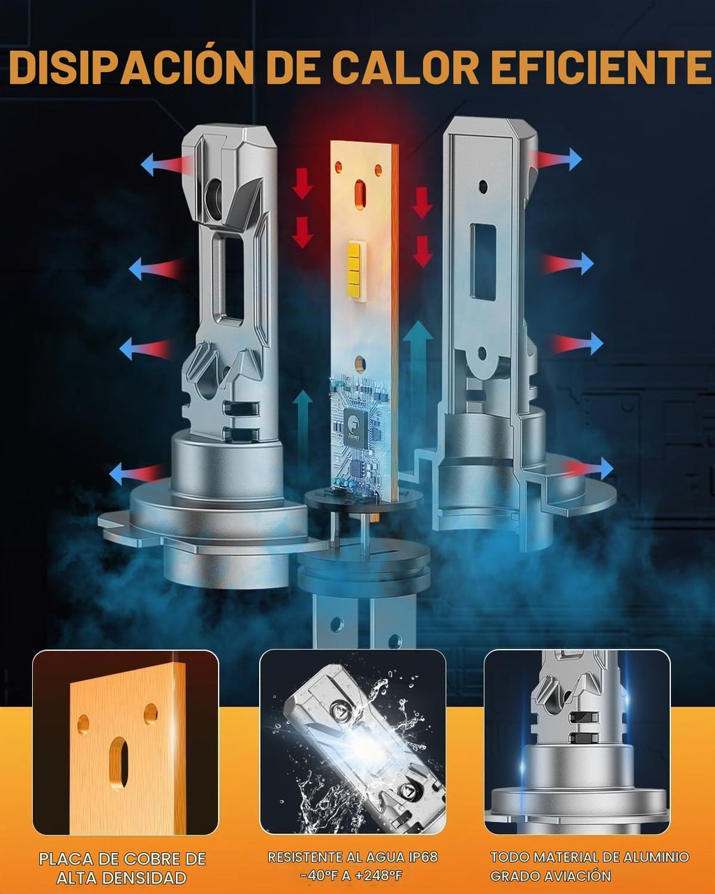 FORENNER - Bombilla H7, 6500K 30,000LM 800% Bombilla antiniebla H7...