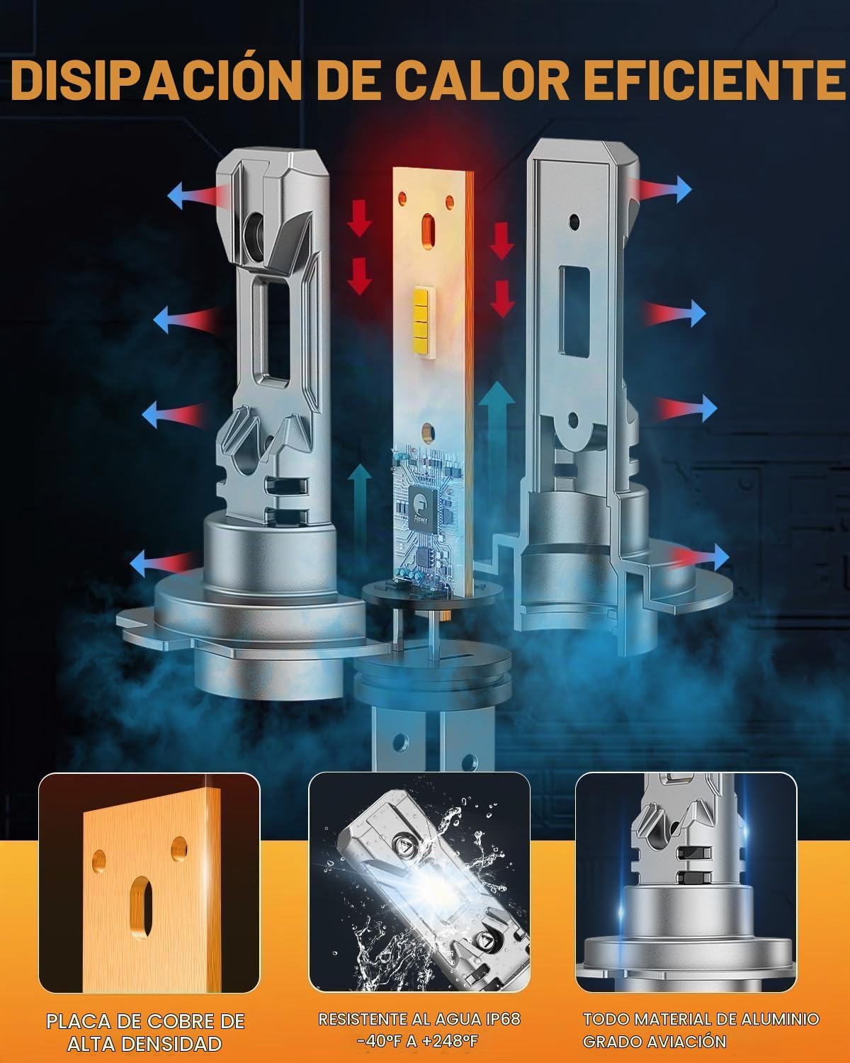 FORENNER - Bombilla H7, 6500K 30,000LM 800% Bombilla antiniebla H7...