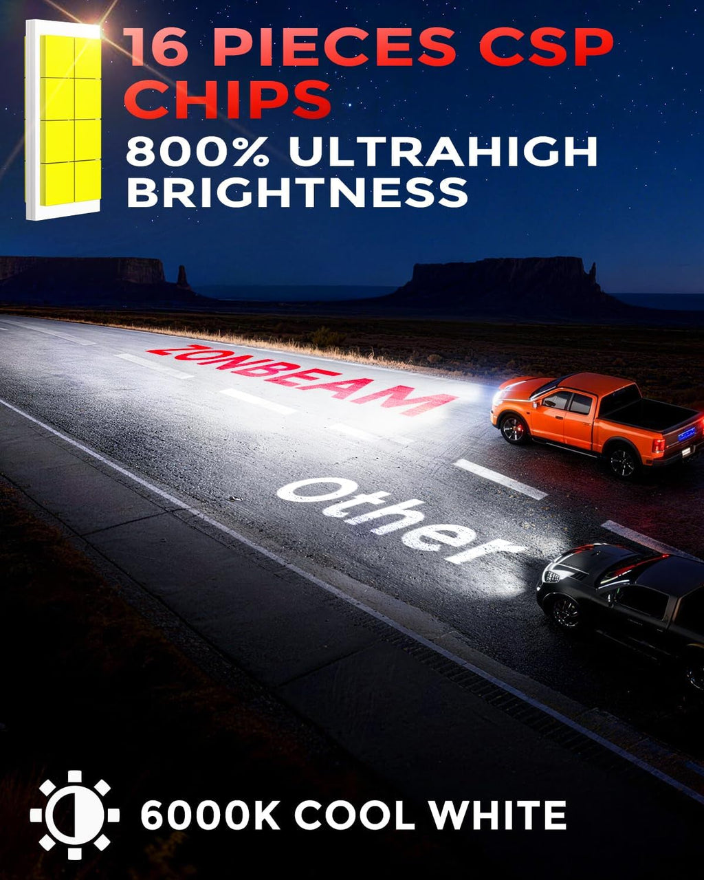 ZONBEAM 9006\/HB4 Bombillas LED antiniebla, 50.000 lm, 6000 K blanc...