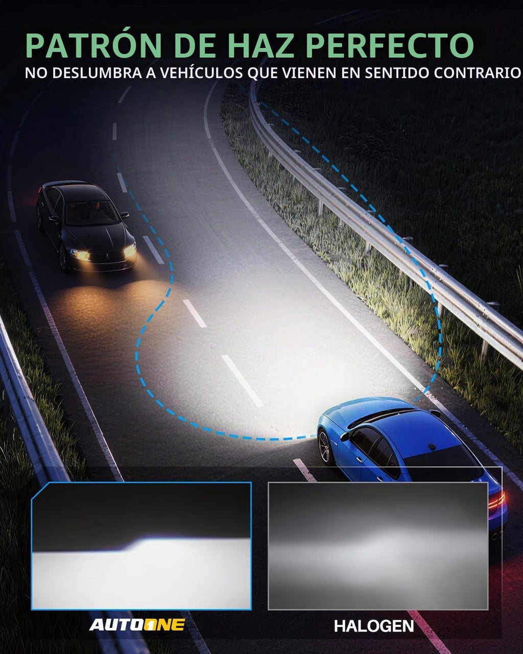 AUTOONE Bombilla LED H7, 1200% más brillante, 6500 K, blanco frío,...