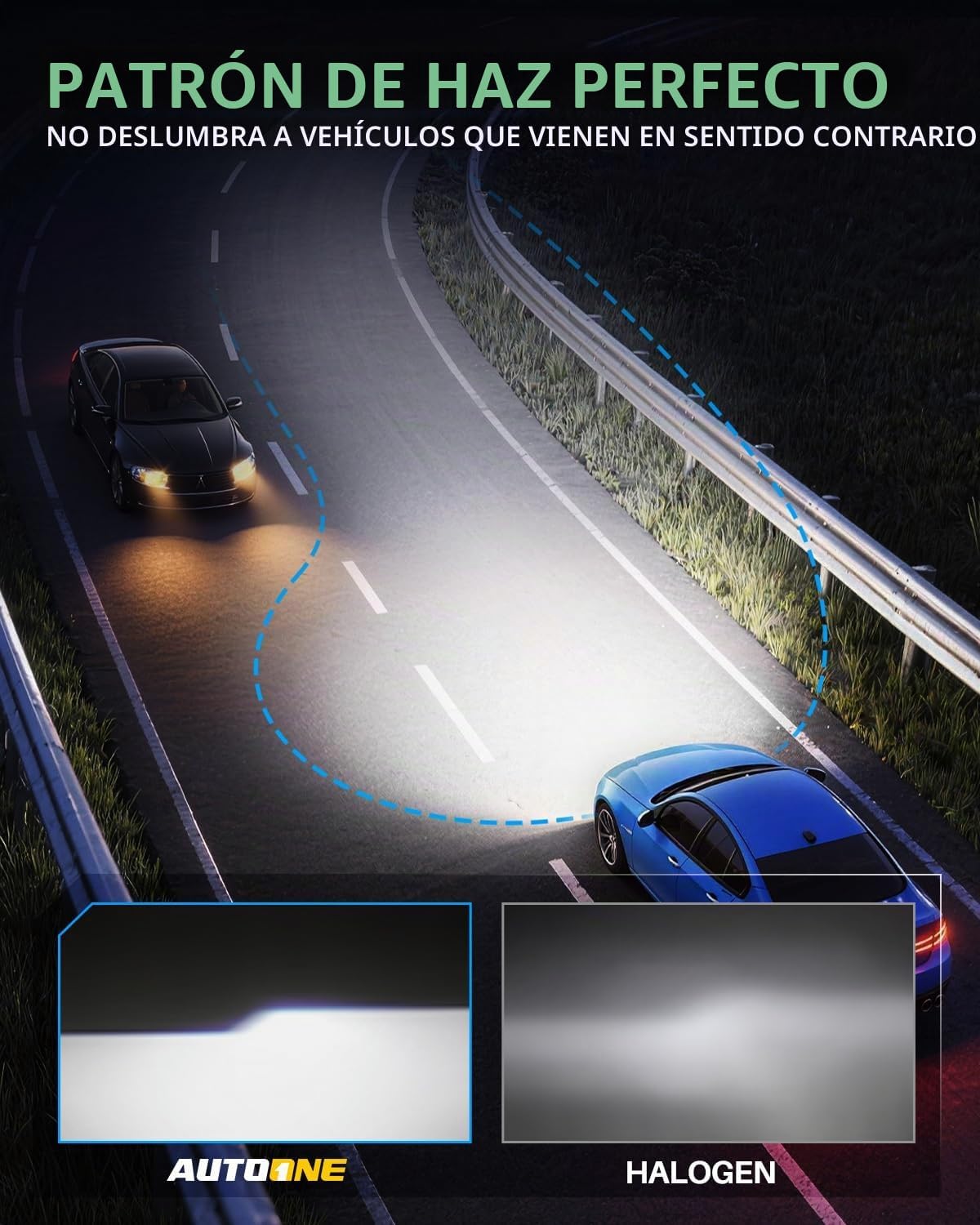 AUTOONE Bombilla LED H7, 1200% más brillante, 6500 K, blanco frío,...
