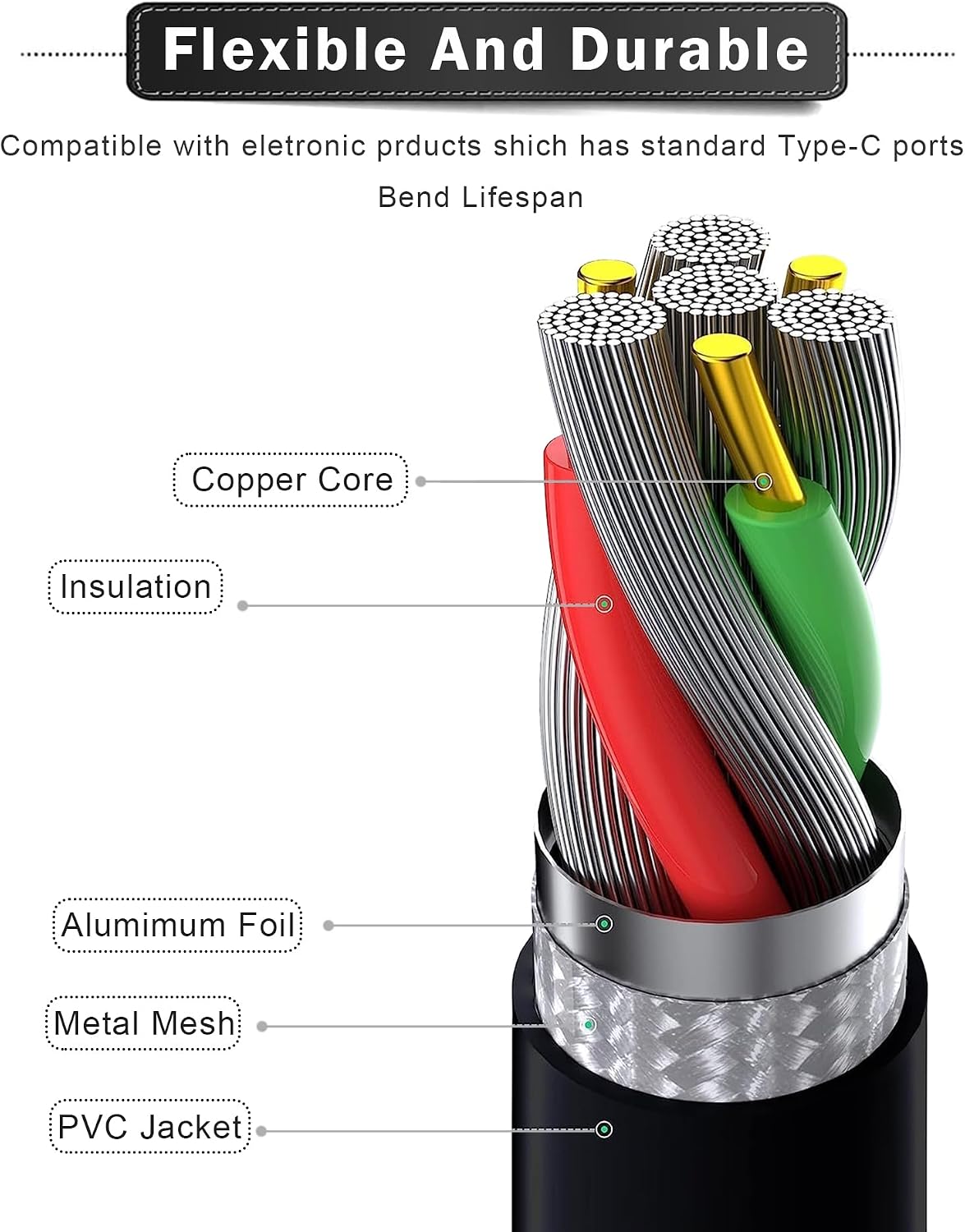 SZGUDULO Cargador de 45W 19.5V 2.31A compatible con computadora por...